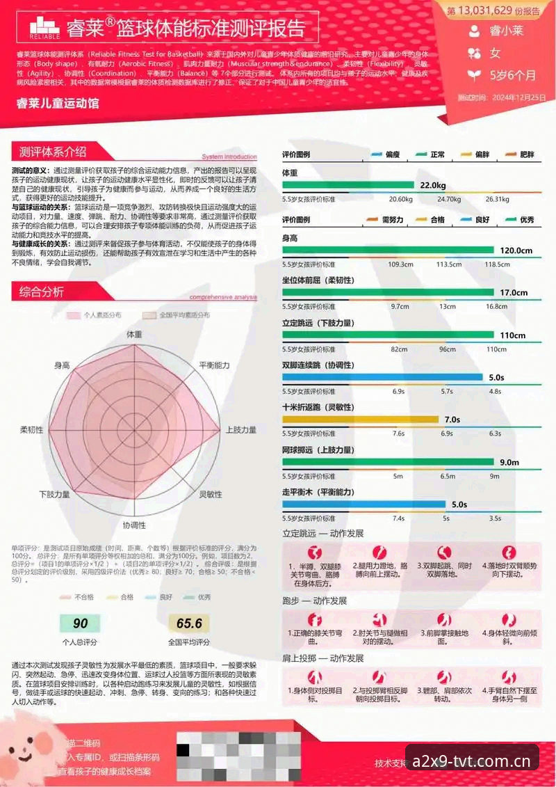 TVT体育使用教程全面评测：从入门到精通的深度体验报告