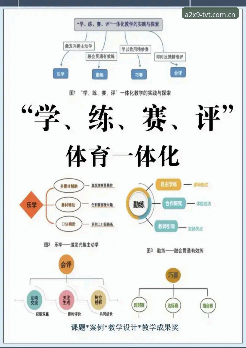 TVT体育使用教程全面评测：从入门到精通的深度体验报告