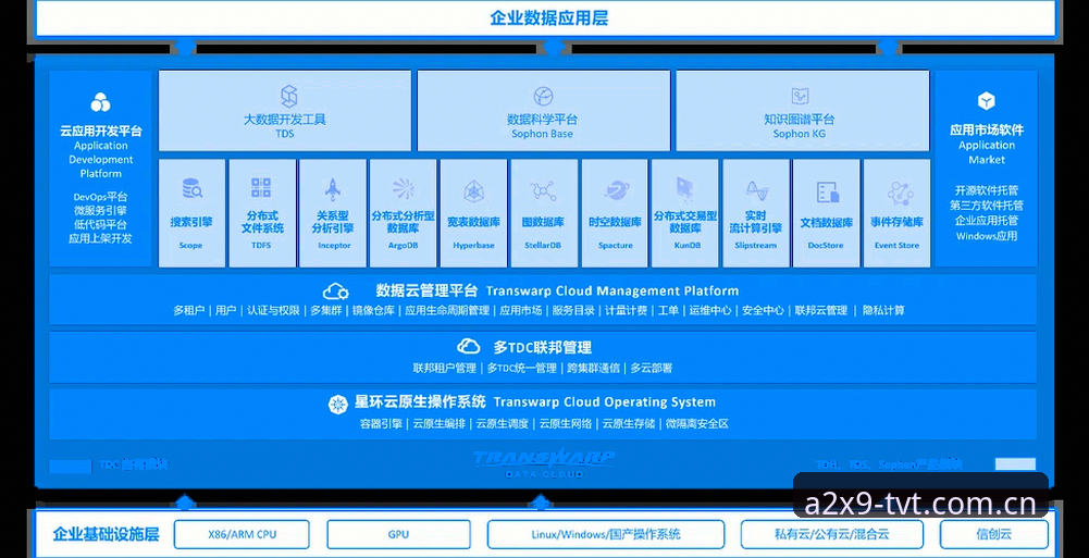 TVT体育评测怎么样？从数据到体验全面解析这个平台的核心价值