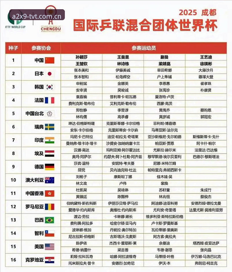 U17世界杯抽签结果解读：中国男女足分组形势与晋级策略实用指南